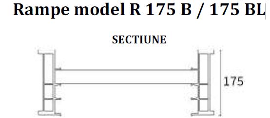 Rampe model R 175 B / 175 BL sectiune